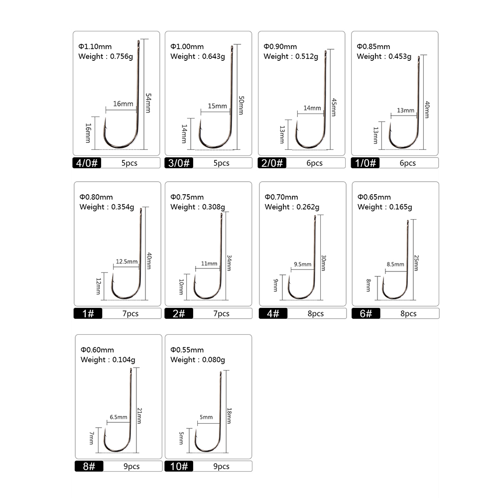 FTK 5-9 ชิ้น ABERDEEN เบ็ดตกปล - Fishing Hook Barbless บทวิจารณ์และราคา