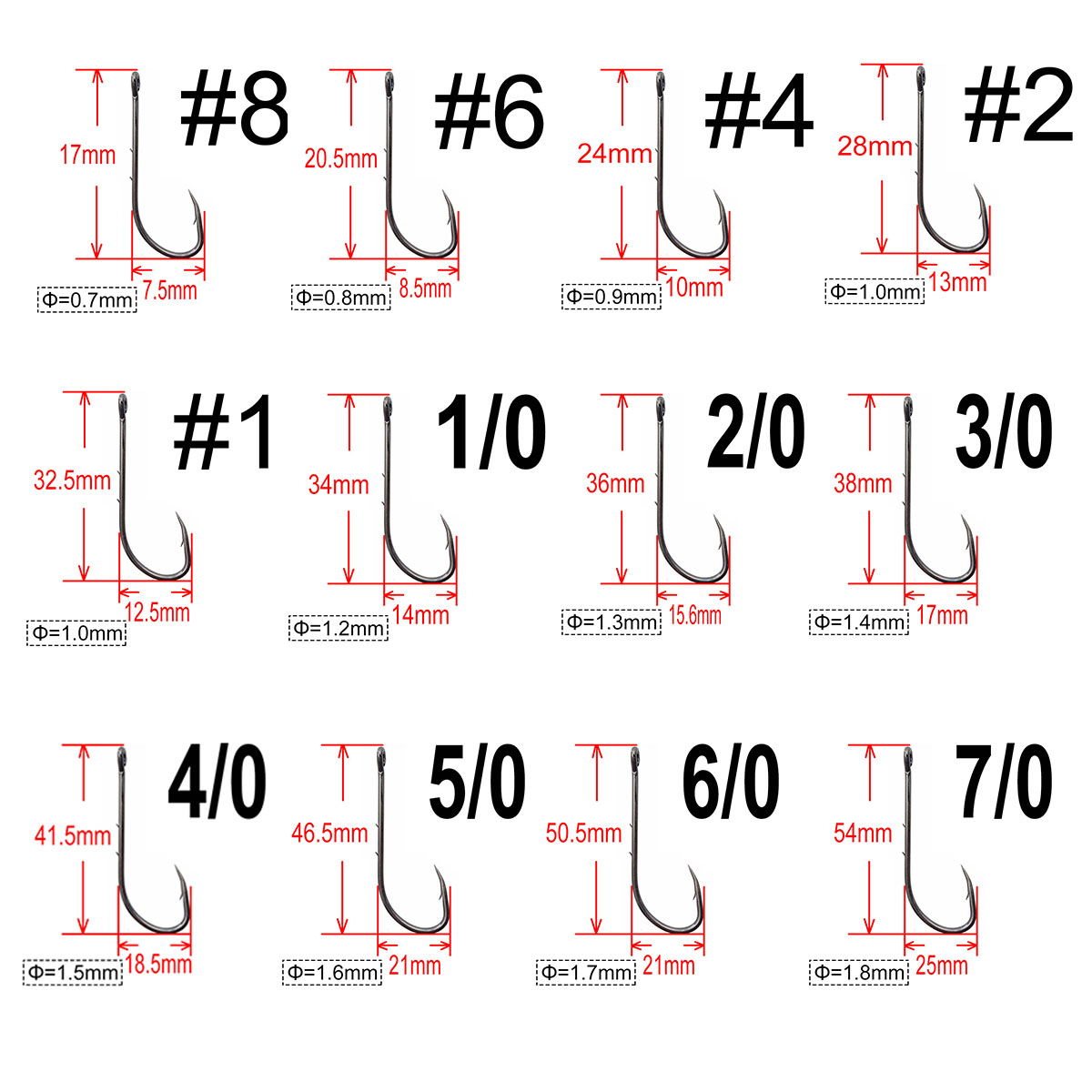 200 ชิ้น Baitholder Fishhook ป - Fishing Hook Assortment บทวิจารณ์และราคา