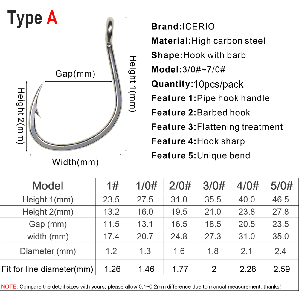 Icerio 10ชิ้นตะขอเคลือบดีบุกป้ - Fishing Hook Barbless บทวิจารณ์และราคา