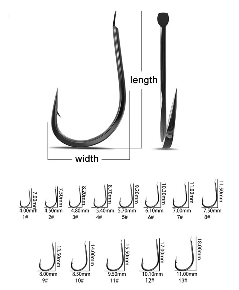 50PCS ตะขอตกปลาขนาดเล็กเหล็กคา - Fishing Hook Barbless บทวิจารณ์และราคา